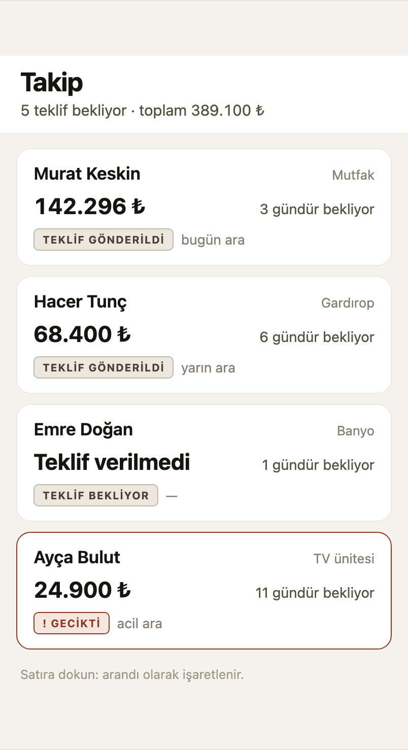 Cevap bekleyen iş kaybolmaz